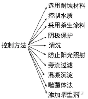 1729583969770448.png