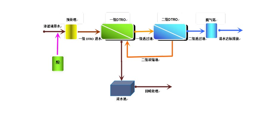 1729584614260561.png